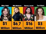 How Much Money Do Porn Stars Make?