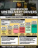 How Much Money Do Ups Drivers Make?