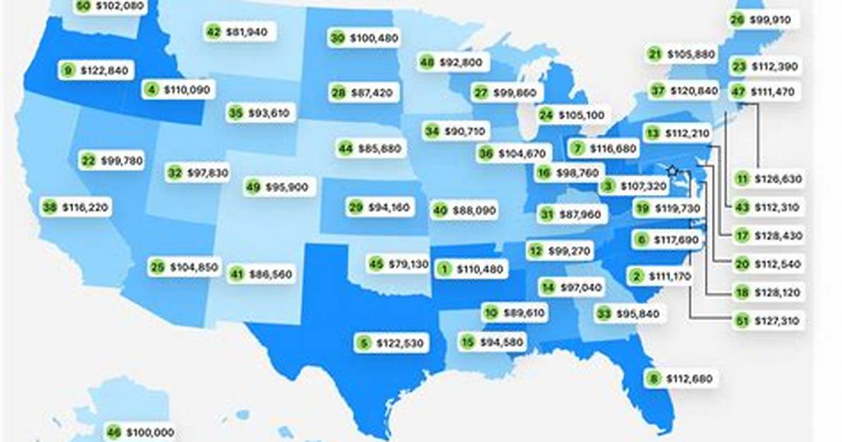 How Much Money Do Veterinarians Make?