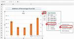 How to Add Error Bars in Excel: a Quick Tutorial