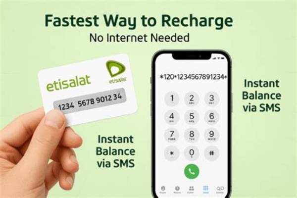 How to Load Etisalat Card in Nigeria?