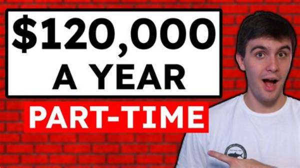 How to Make $120,000 in Two Days off Osama’s Death