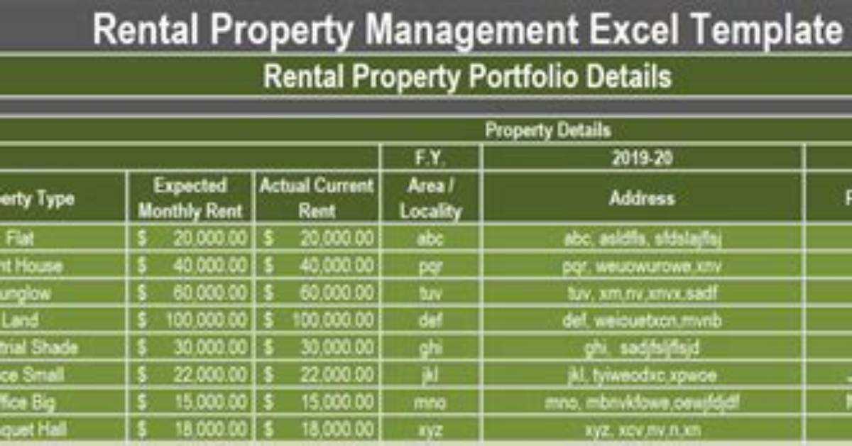 How to Manage a Rental Property: 5 Tips for First Time Landlords