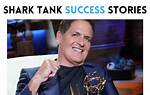 Hyconn Shark Tank – Founder, Net Worth, and Investment
