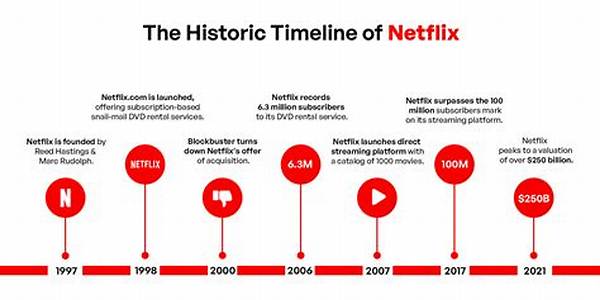 In What Year Is Netflix's Period Piece 'Bridgerton' Set?