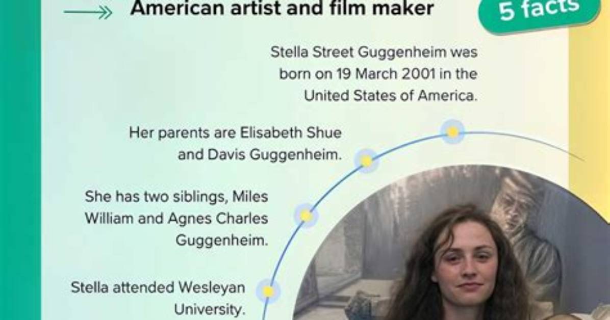 Inside the Life of Stella Street Guggenheim, the Daughter of Elisabeth Shue