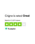 Is Crigne Legit? Crigne Feedback and Reviews