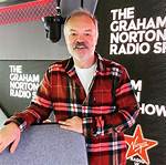 Is Graham Norton Christian? Religion, Ethnicity and Origin