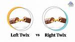 Is There a Difference Between Left and Right Twix? Here's What We Know