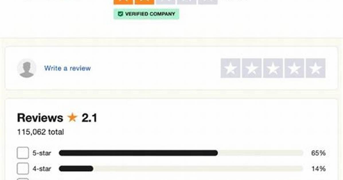 Is Vrbo Legit? – Feedback and Reviews