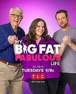 It Turns Out, 'My Big Fat Fabulous Life' May Be as Contrived as Some Fans Think