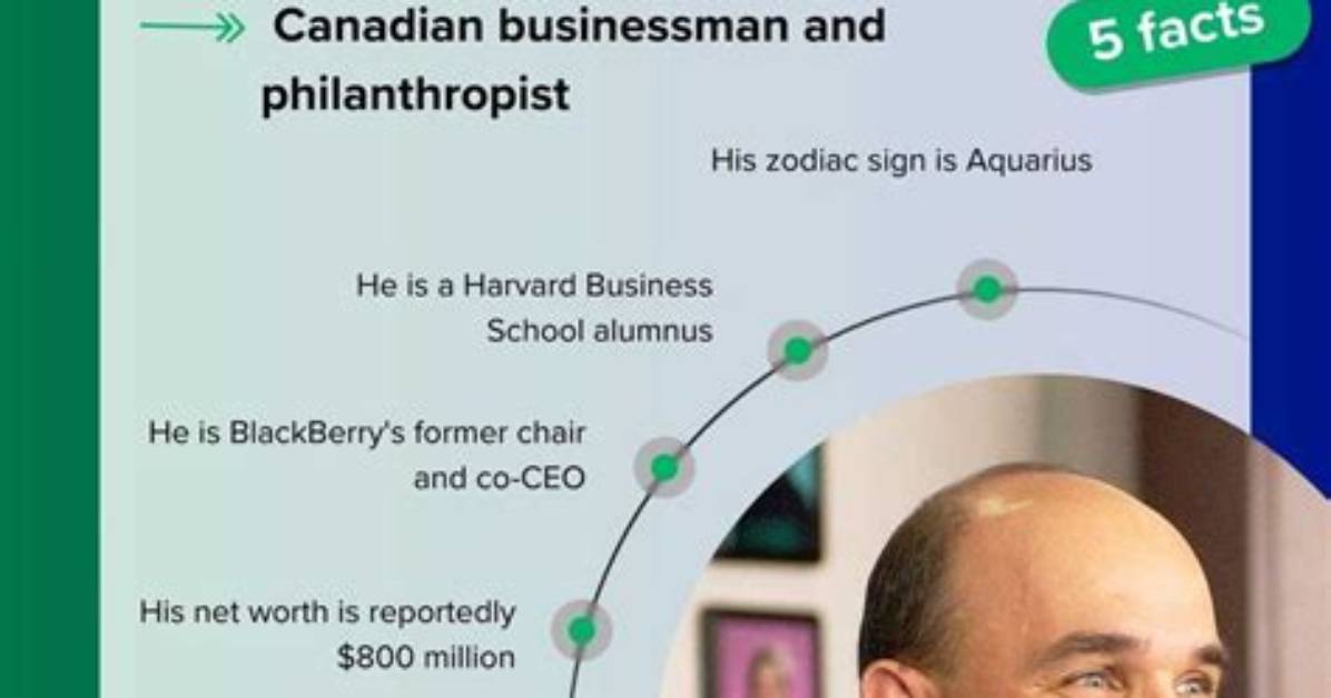 James Balsillie Net Worth 2024