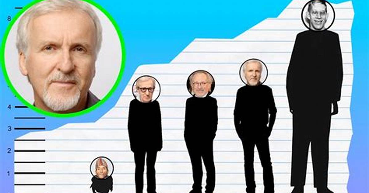 James Cameron Height
