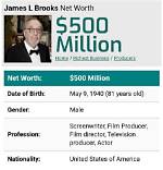 James L. Brooks Net Worth