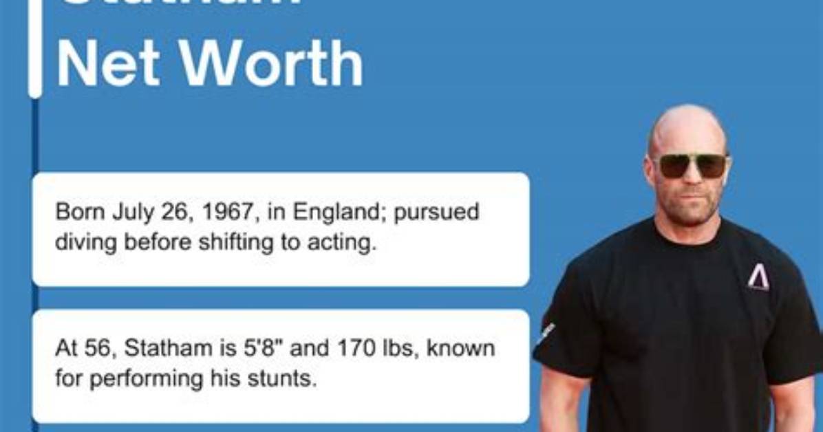 Jason Smith Net Worth 2024