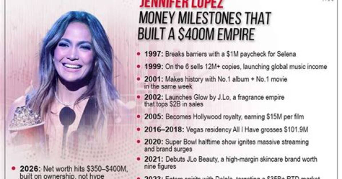 Jennifer Buonagurio Net Worth