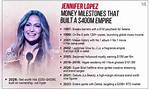 Jennifer Buonagurio Net Worth