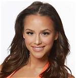 Jessica Graf & Boyfriend Engaged! Ethnicity, Parents, Nationality | Details