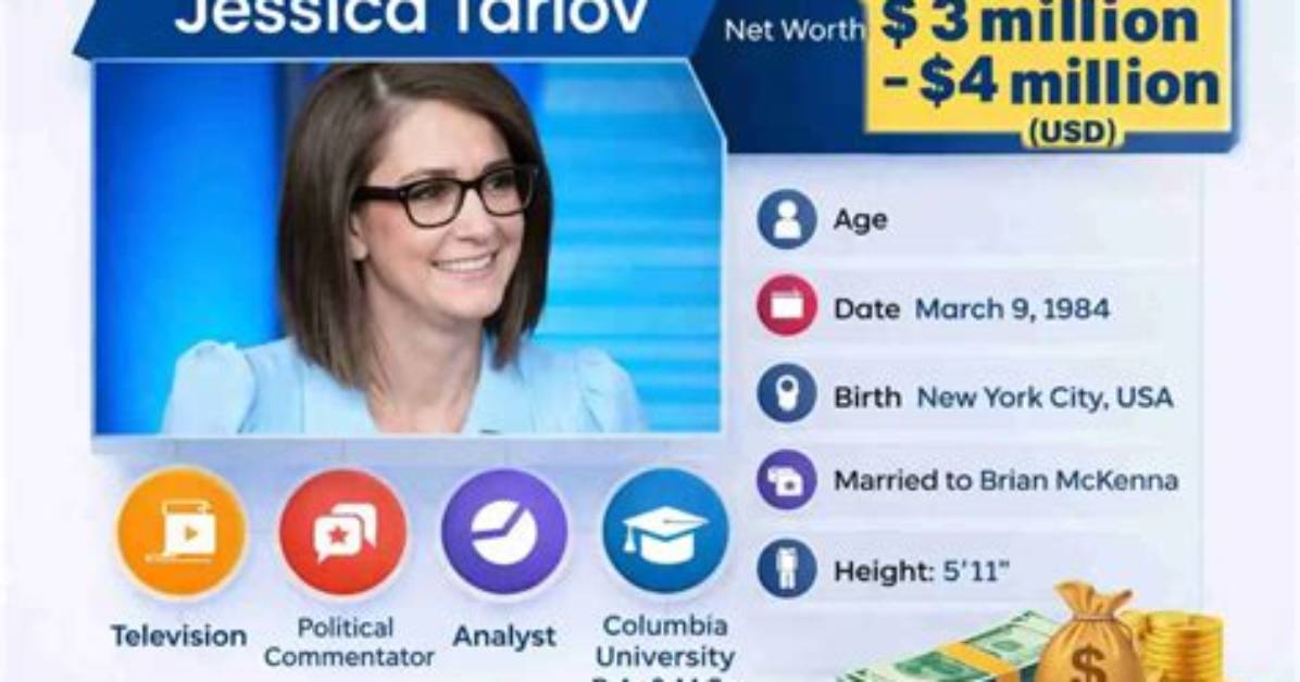 Jessica Santos Net Worth