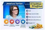 Jessica Santos Net Worth