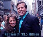 Jim Duggar Net Worth – How Much Is Duggar Worth?