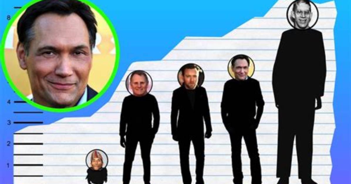 Jimmy Smits Height
