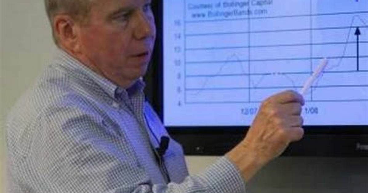 John Bollinger Net Worth