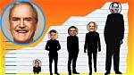 John Cleese Height