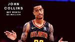 John Collins Net Worth