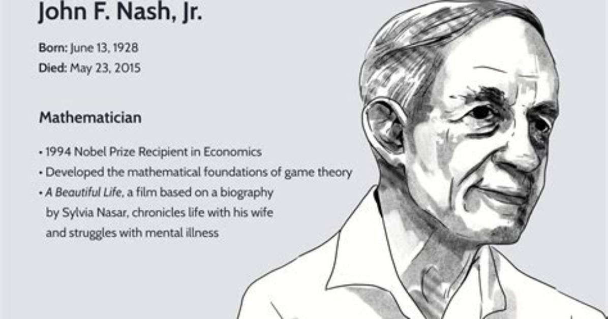 John Forbes Nash