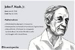 John Forbes Nash