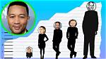 John Legend Height