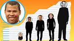 Jordan Peele Height