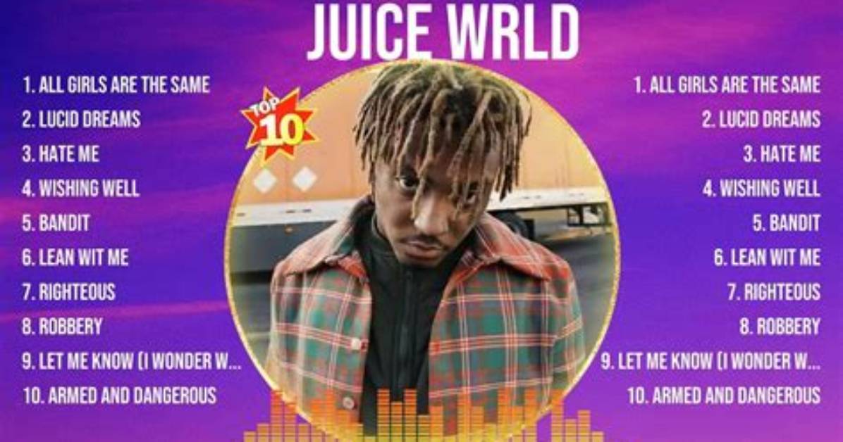 Juice Wrld's Most Disliked Songs