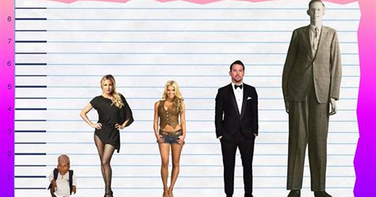 Kate Hudson Height
