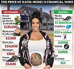Katie Price Net Worth – How Much Is Price Worth?