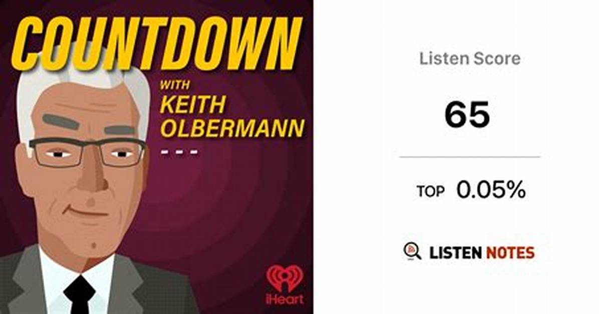 Keith Olbermann Podcast – Episodes, Host, and Latest News