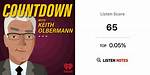 Keith Olbermann Podcast – Episodes, Host, and Latest News