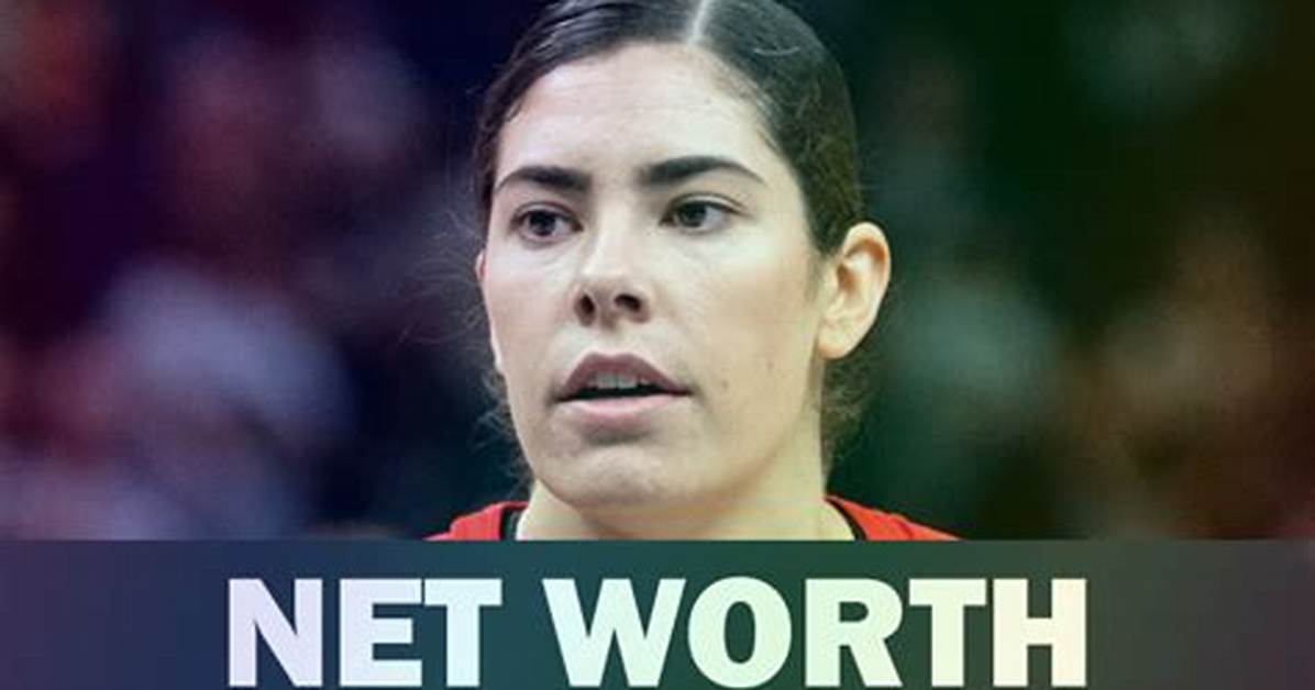 Kelsey Plum Net Worth
