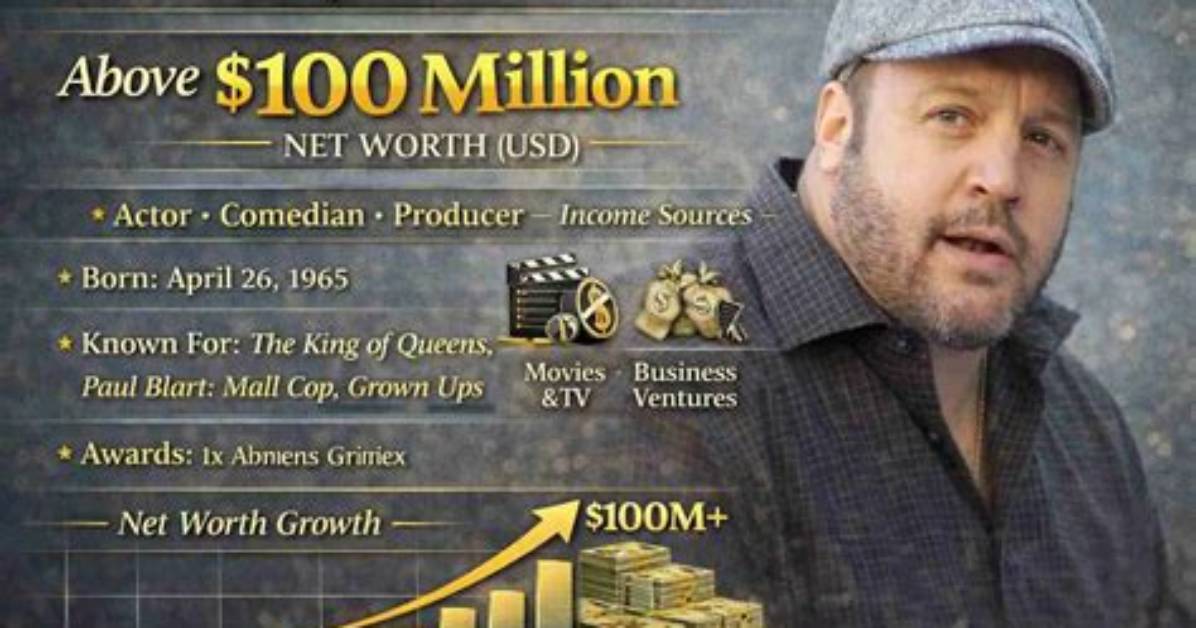 Kevin Coughlin Net Worth