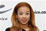 Keyshia Cole | Bio, Age, Net Worth, Relationship, Career