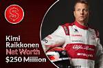 Kimi Raikkonen Net Worth