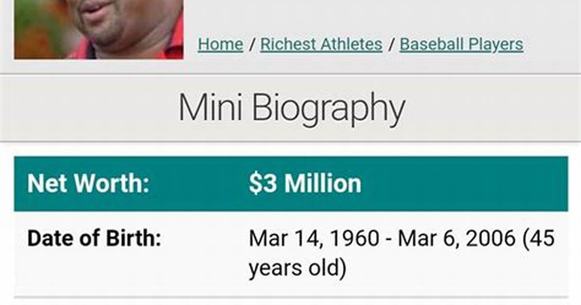 Kirby Puckett Net Worth – How Much Is Kirby Puckett Worth?