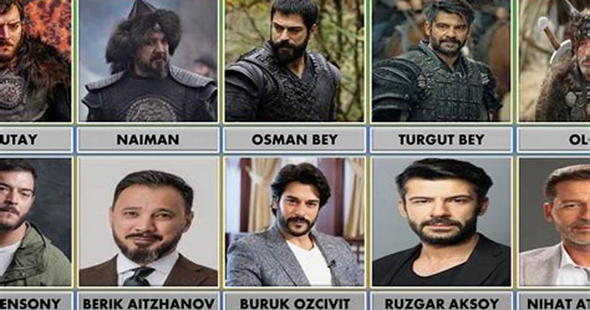 Kurulus: Osman Cast, Actors, Producer, Director, Roles, Salary