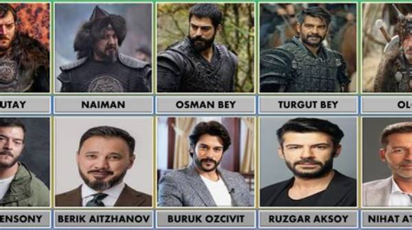 Kurulus: Osman Cast, Actors, Producer, Director, Roles, Salary