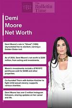 La Demi Net Worth 2024
