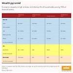 La India Net Worth – How Much Is La India Worth?