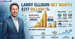 Larry Rhem Net Worth
