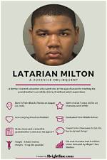 Latarian Milton
