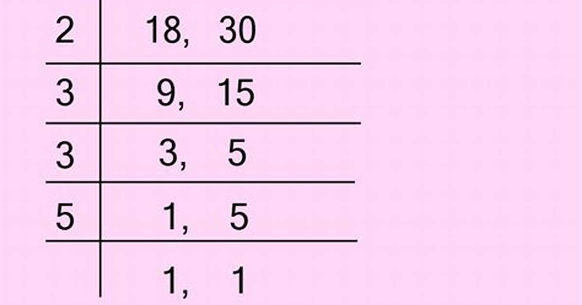 Lcm of 3 and 52